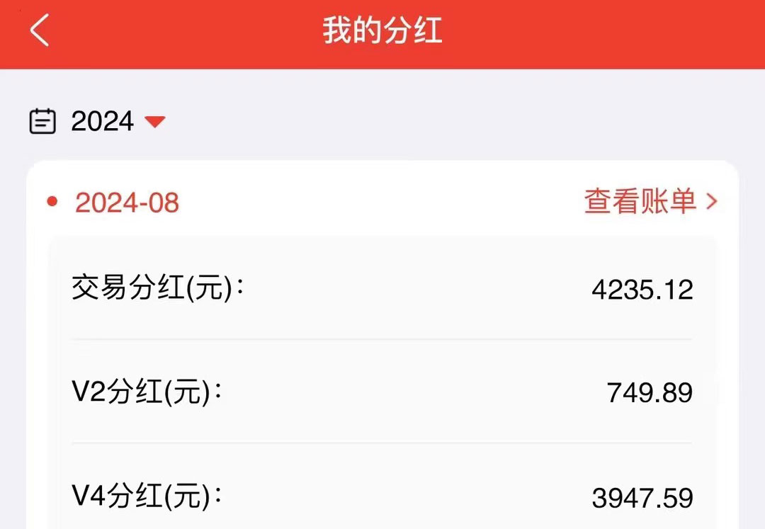 聚合家代理9月赢家公红发放金额