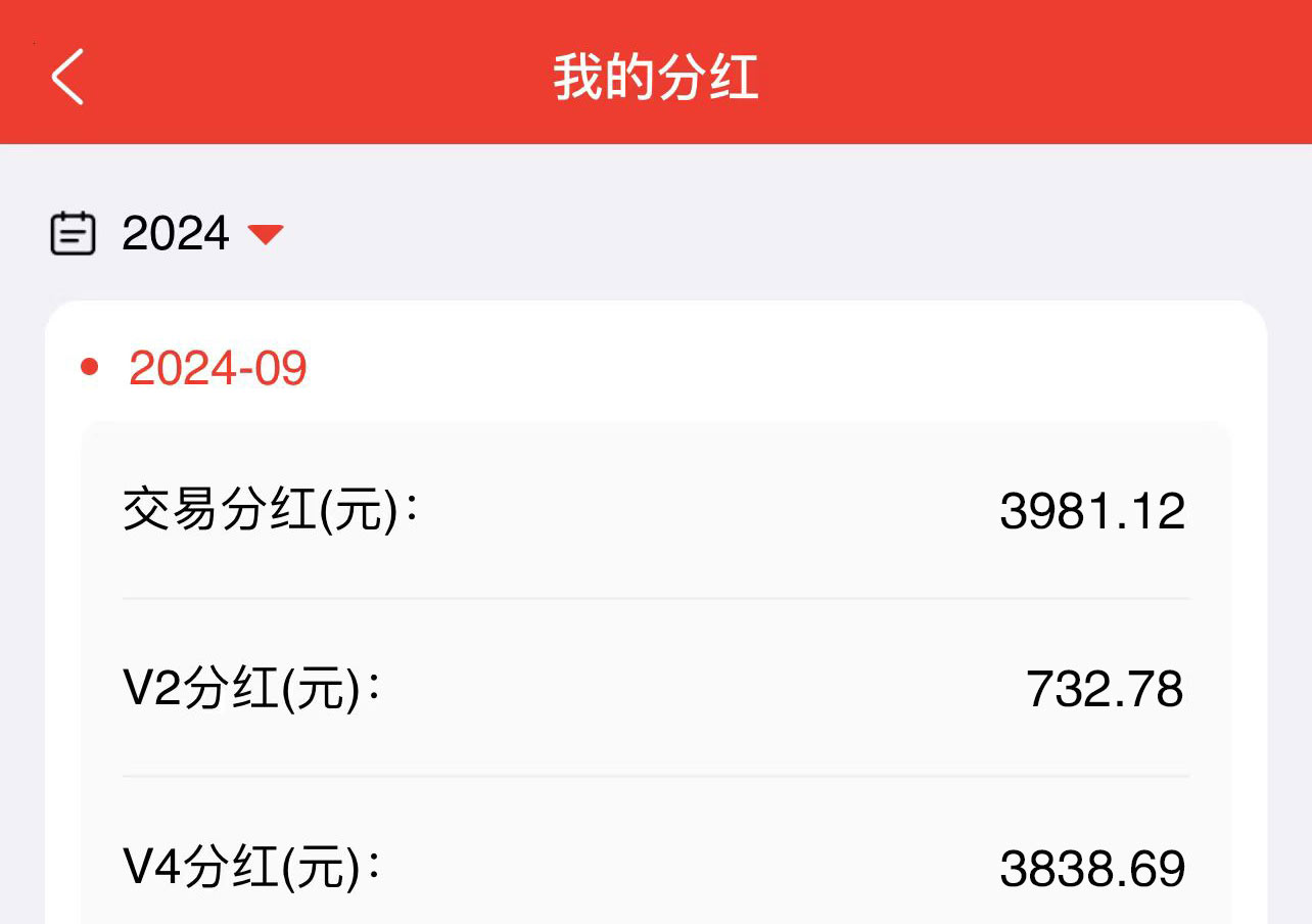 聚合家代理10月赢家公红发放金额