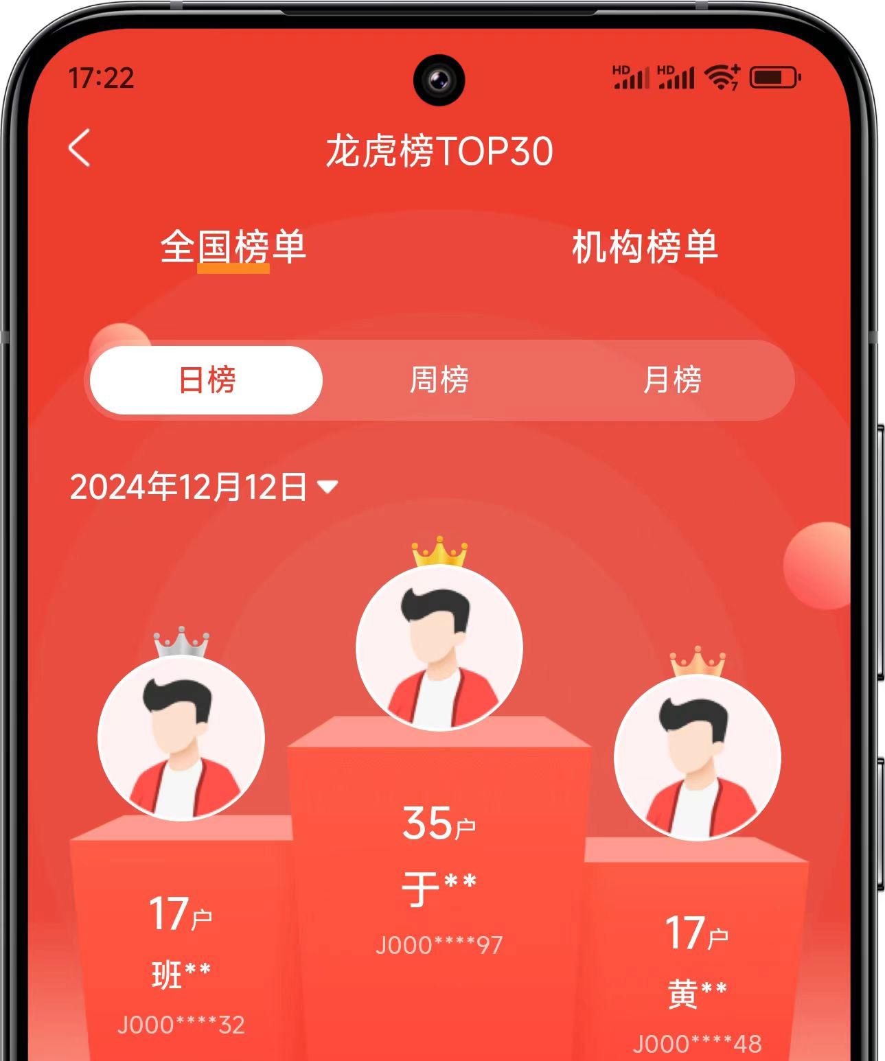 聚合家龙虎榜榜单排名