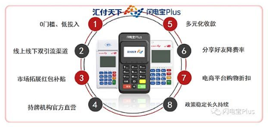 疫情反复、企业裁员，你最该了解的副业！