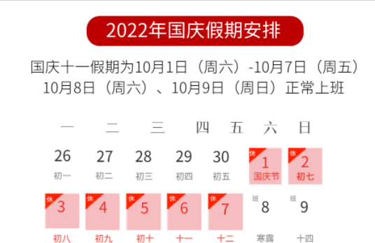 汇付国际国庆结算通知