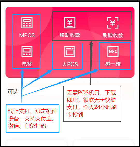 易生支付闪电宝pos机app(易生支付闪电宝pos机)