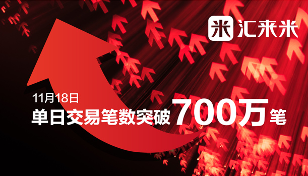 易生支付汇来米重新定义聚合支付增长速度