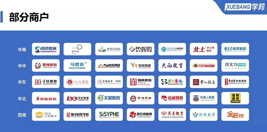 易生支付：科技先行，打破教培行业信息孤岛